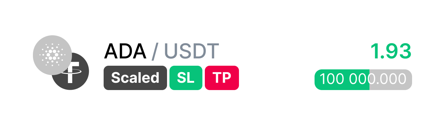 Smart orders example card